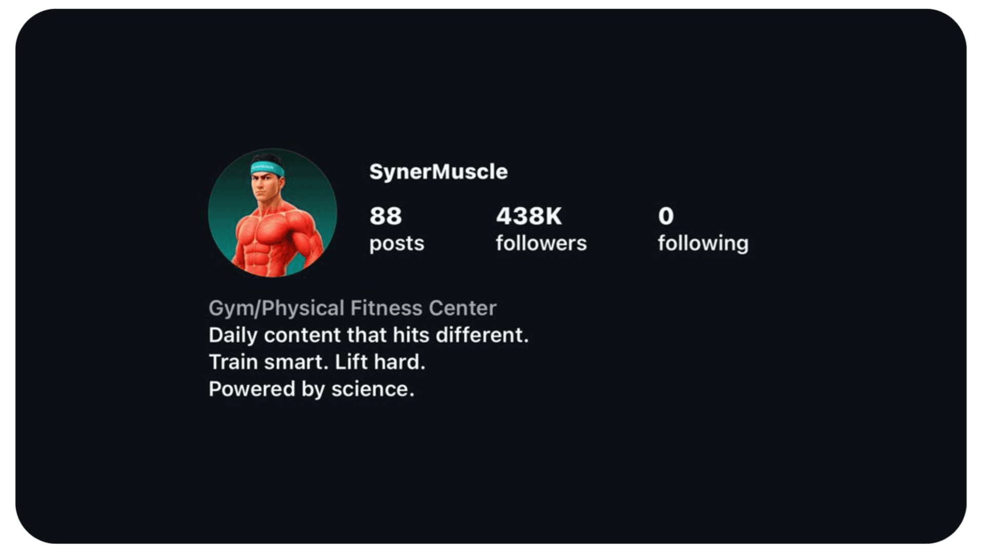 SynerMuscle 3D Identity